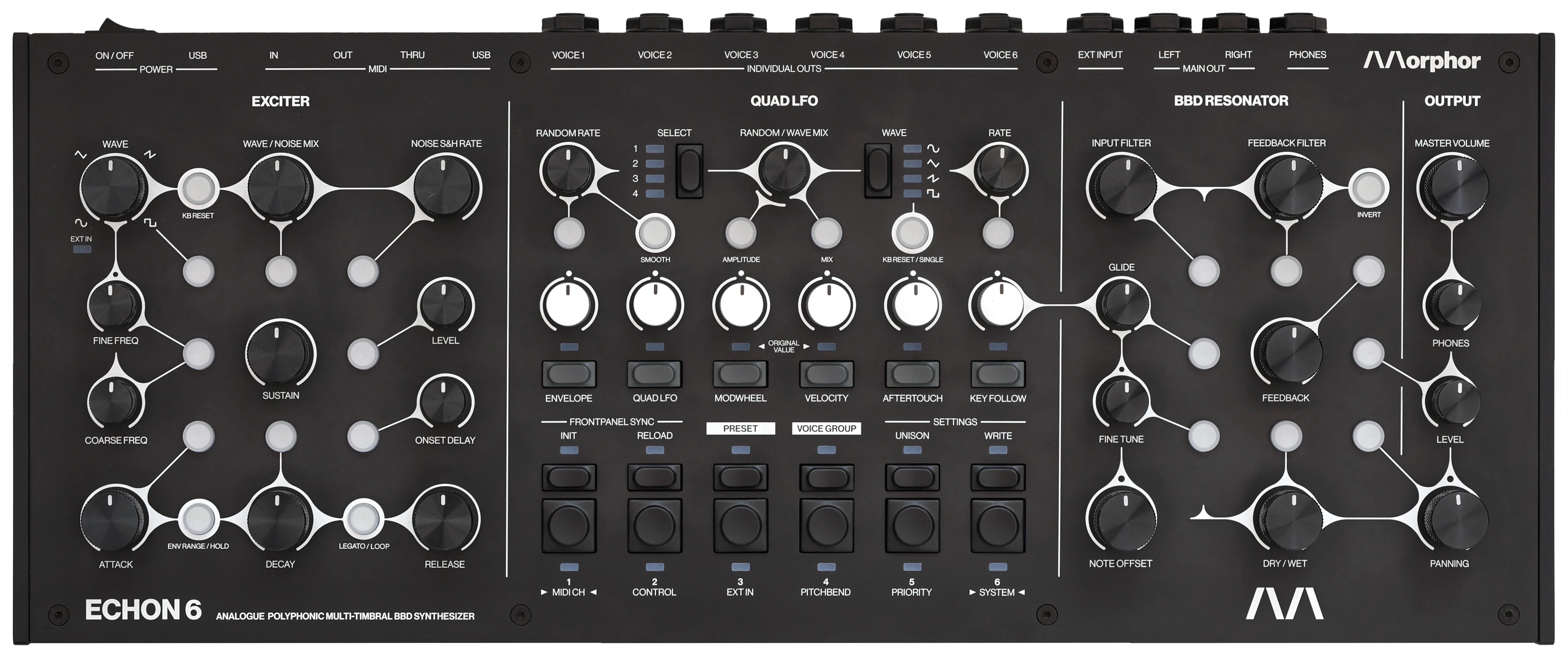 ECHON 6 Synthesizer